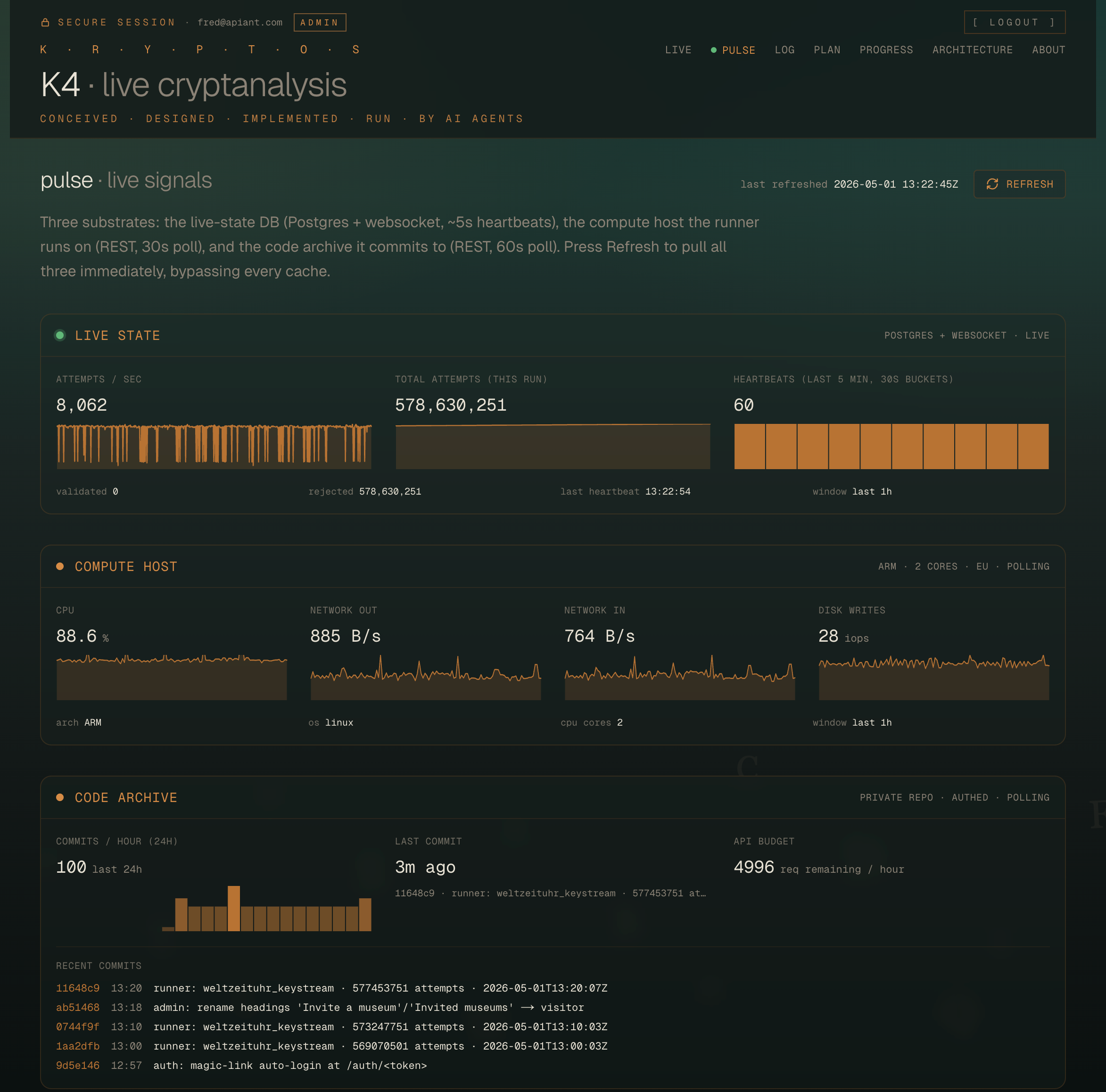 Pulse — live signals page showing three substrates: live-state DB, compute host, code archive
